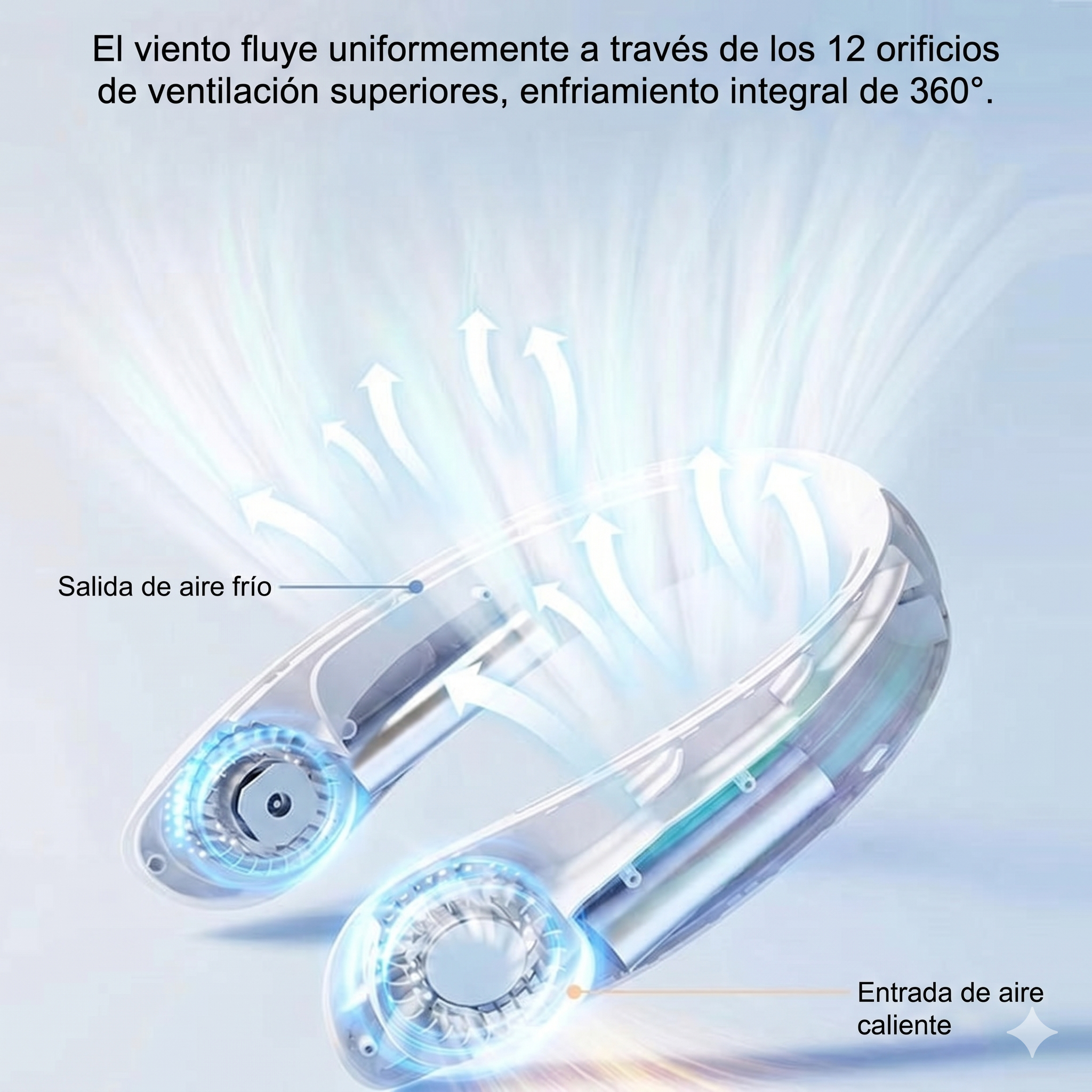 Ventilador de Cuello Portátil con Pantalla Digital